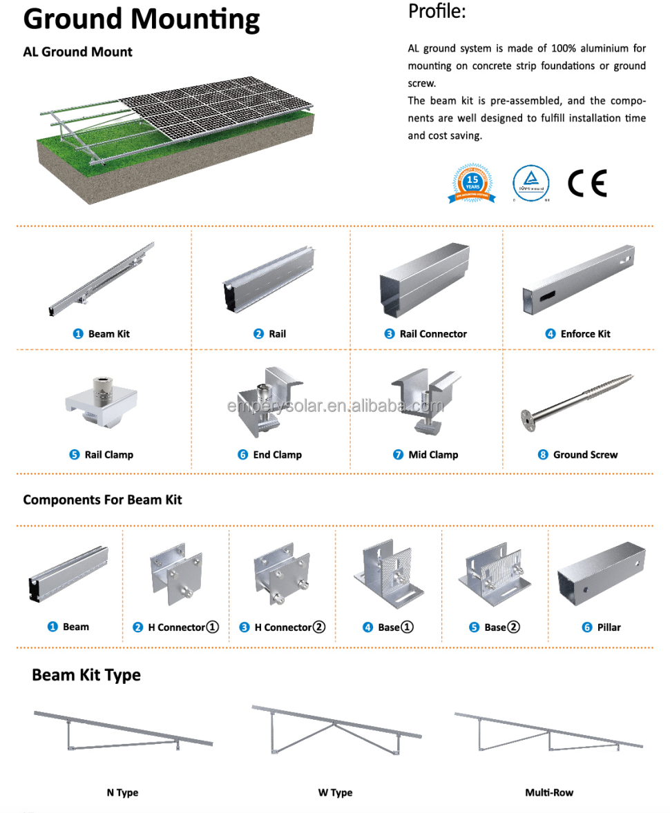 Mounting system detail 3