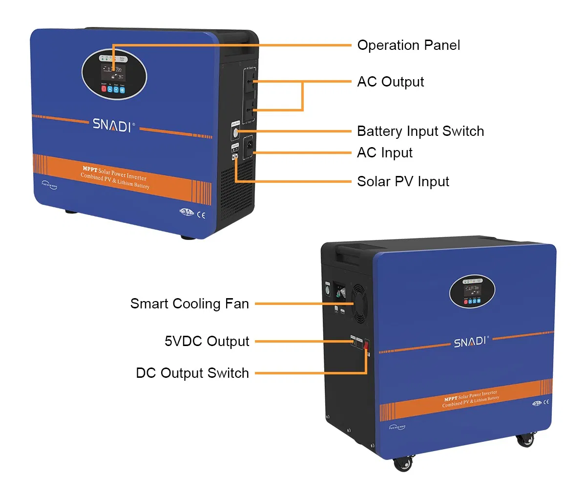 Solar Generator Interfaces