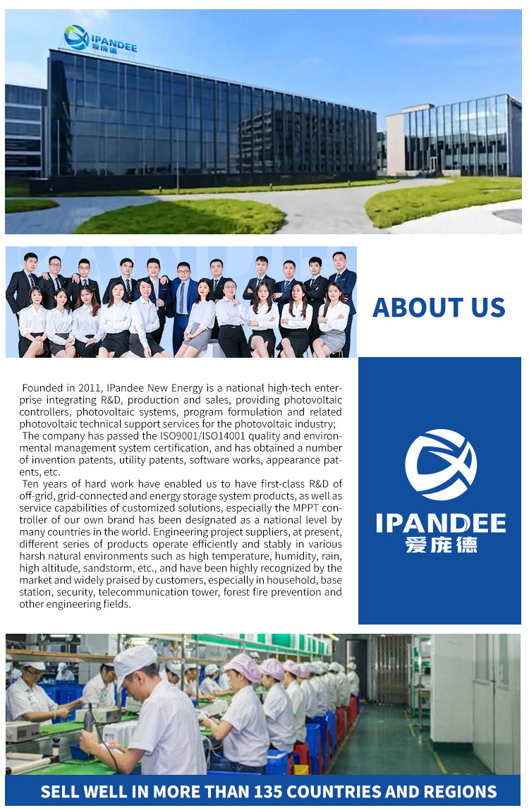 Company Showcase Image