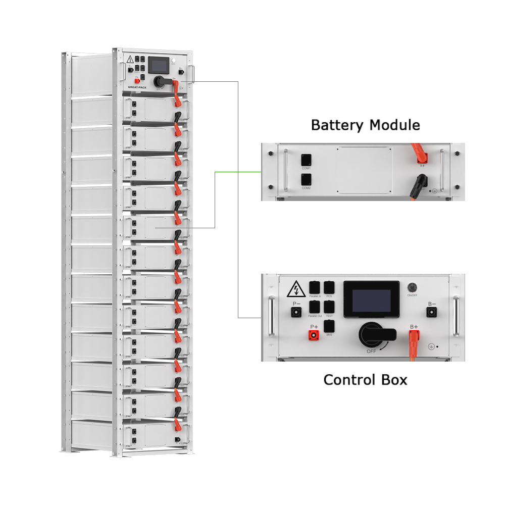 Deep Cycles High Voltage 256v 358v 100ah 25kwh 35kwh Rack Mounted Solar Energy Storage Lithium Ion LiFePO4 Industrial Use