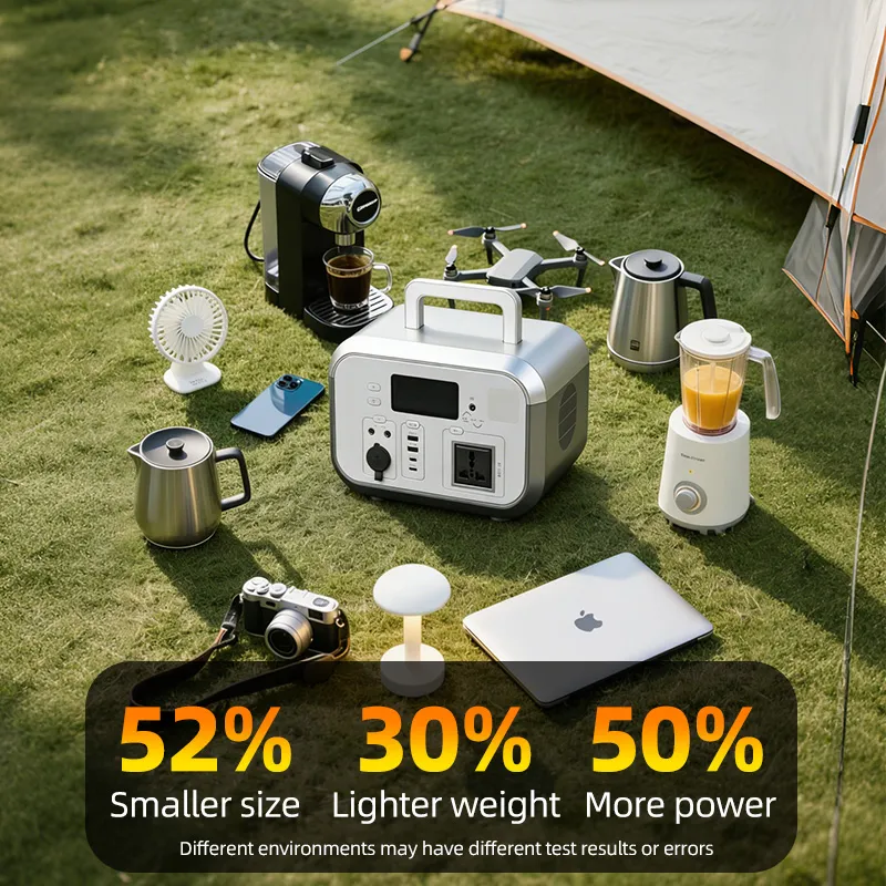 Portable Solar Energy Power Station 1500W LiFePO4 Generator