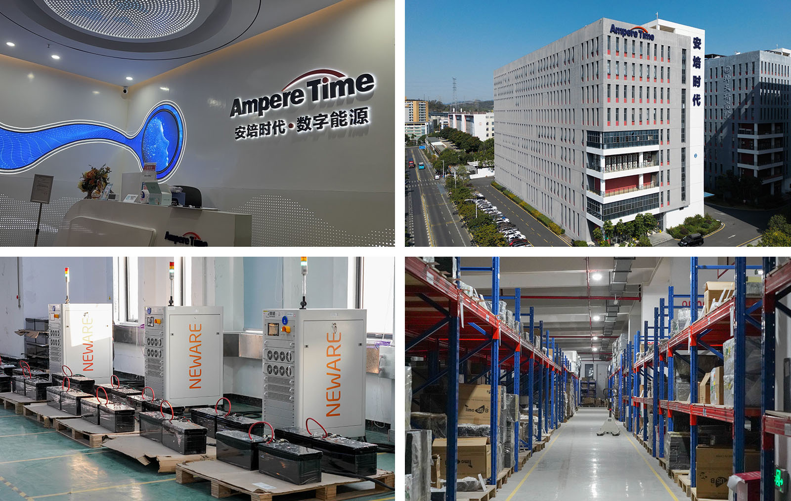 R&D Department
