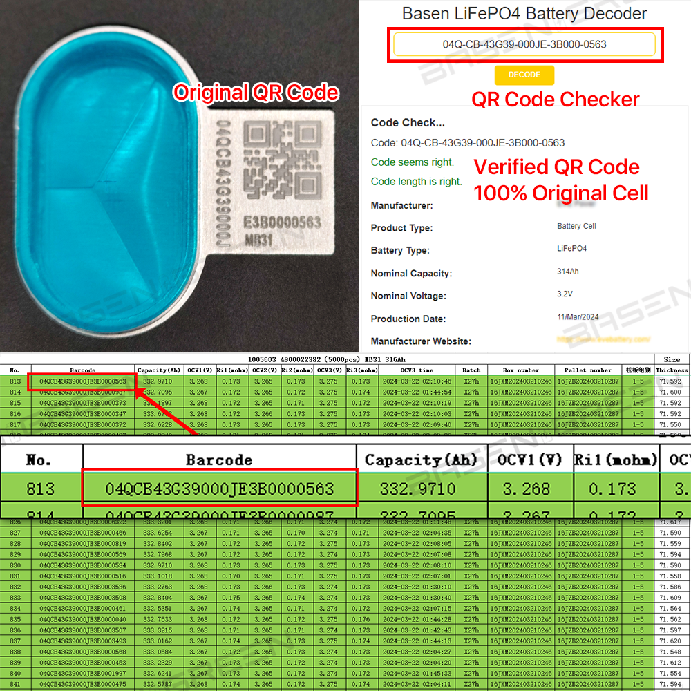 Grade A Lifepo4 3.2V 20A 32Ah 100AH 105AH Hithium 150AH 202Ah 320Ah Lfp 117Ah Catl Calb Rept 304ah 314Ah Lithium Battery Cells