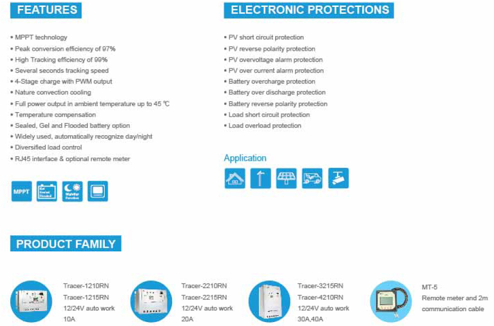 Product Layout 3