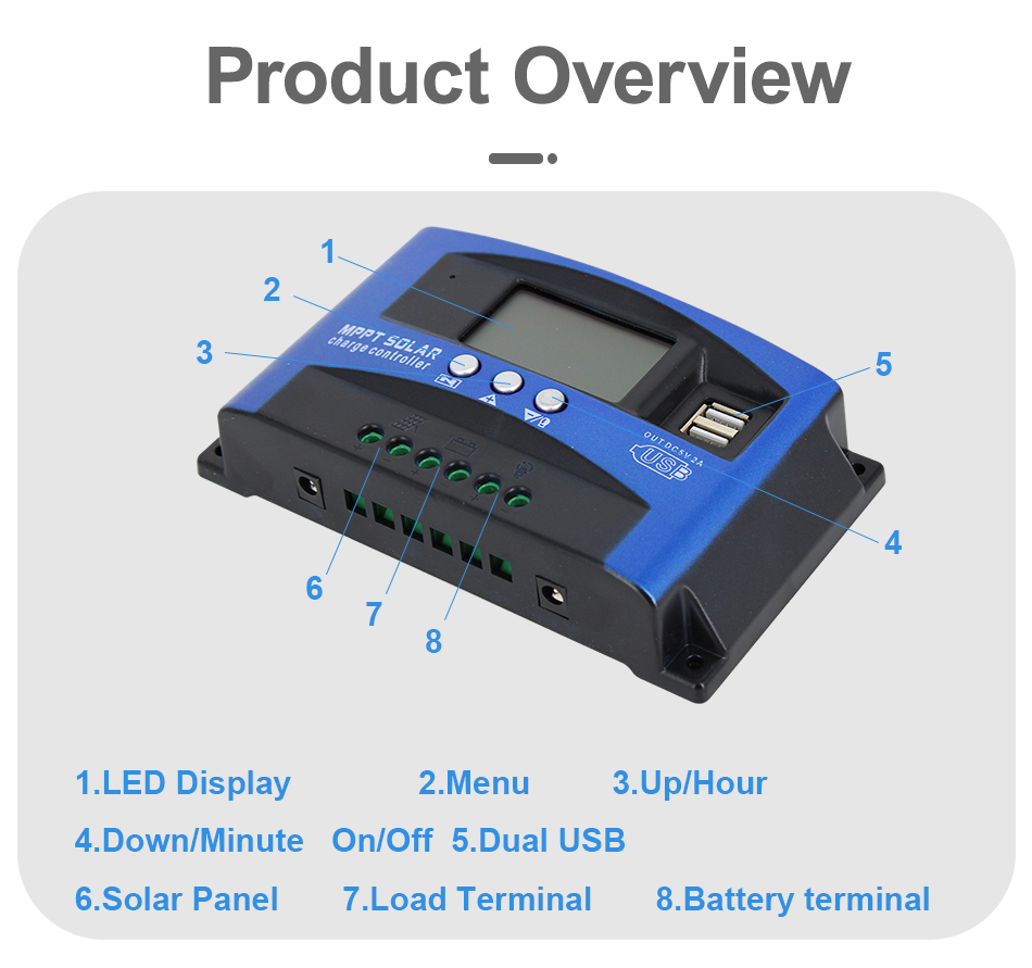 Solar Charge Controller Detail 3