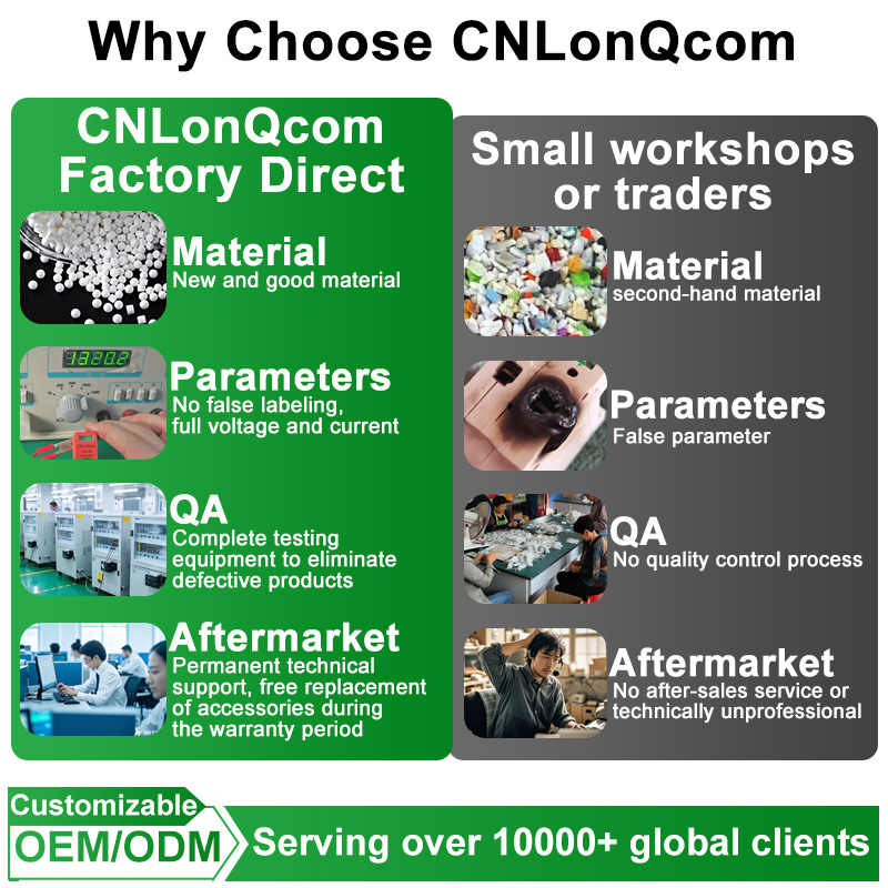 CNLonQcom IP65 DC1000V PV Combiner Box 3-String Solar Panel Combiner Circuit Breaker Surge Protector DC1000V DC IP65 Waterproof