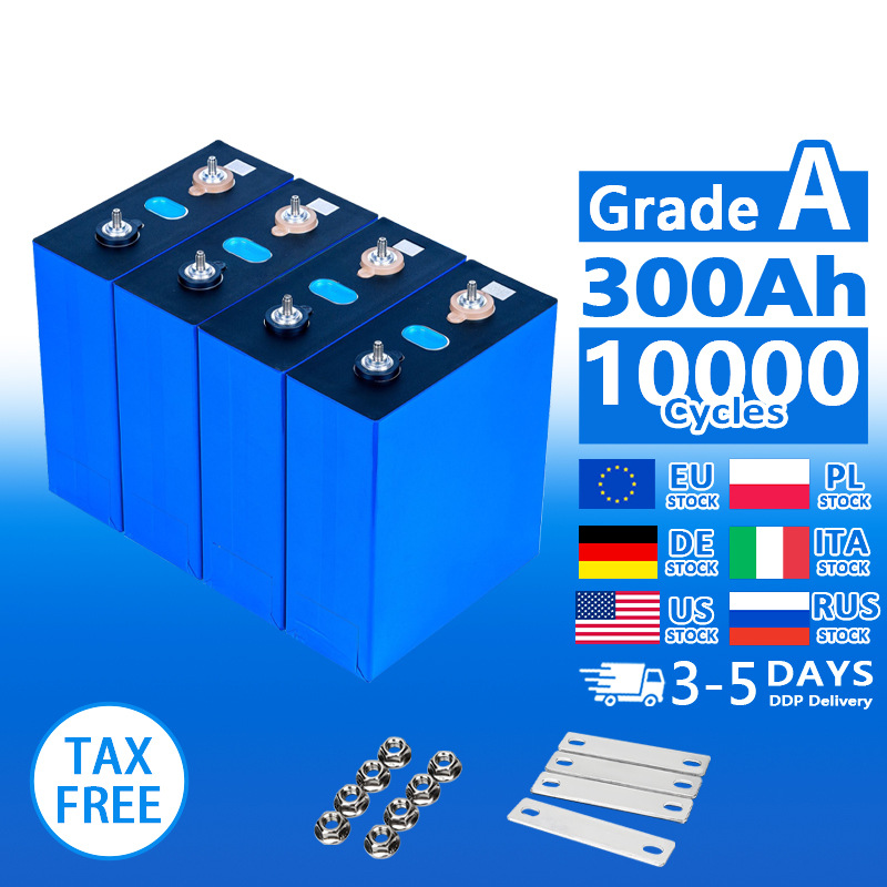 Product View 17