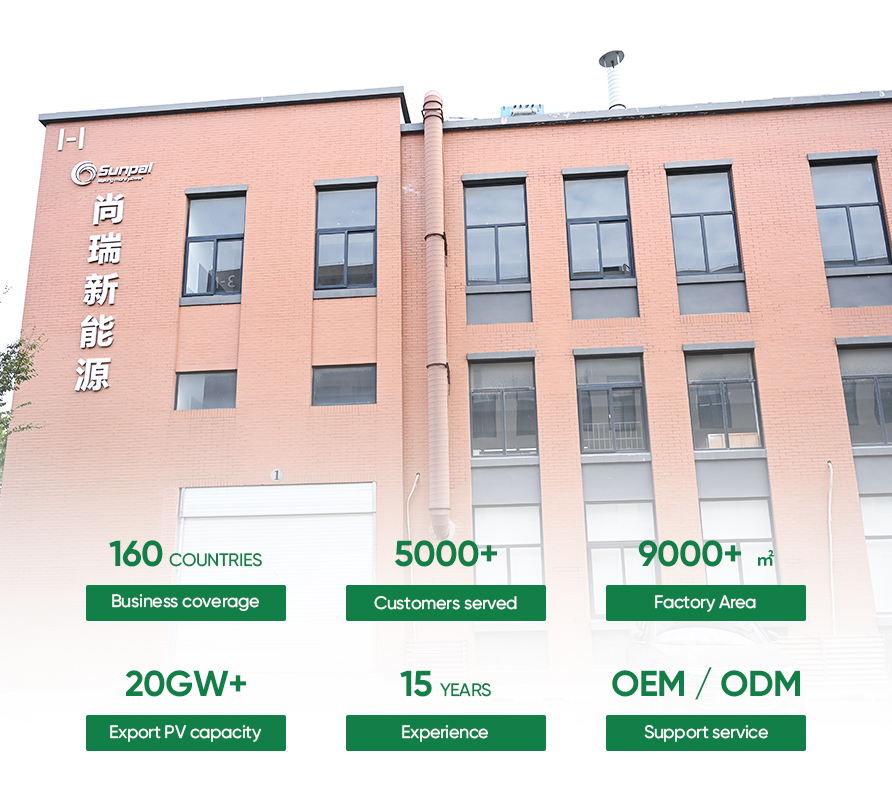 Company Facility