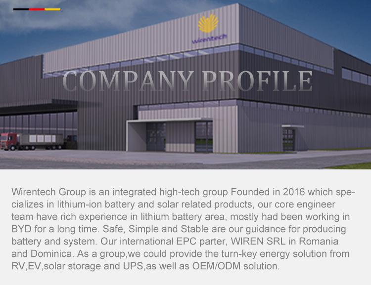 Production Facility 1