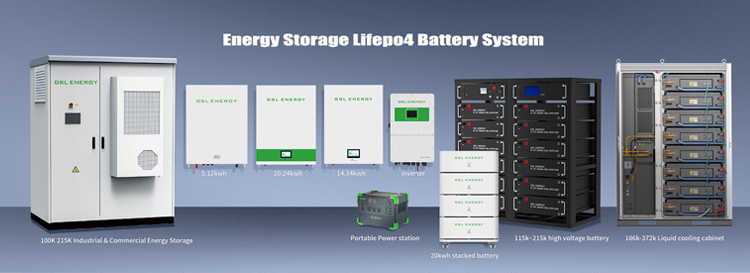 Solar Energy Storage System Banner