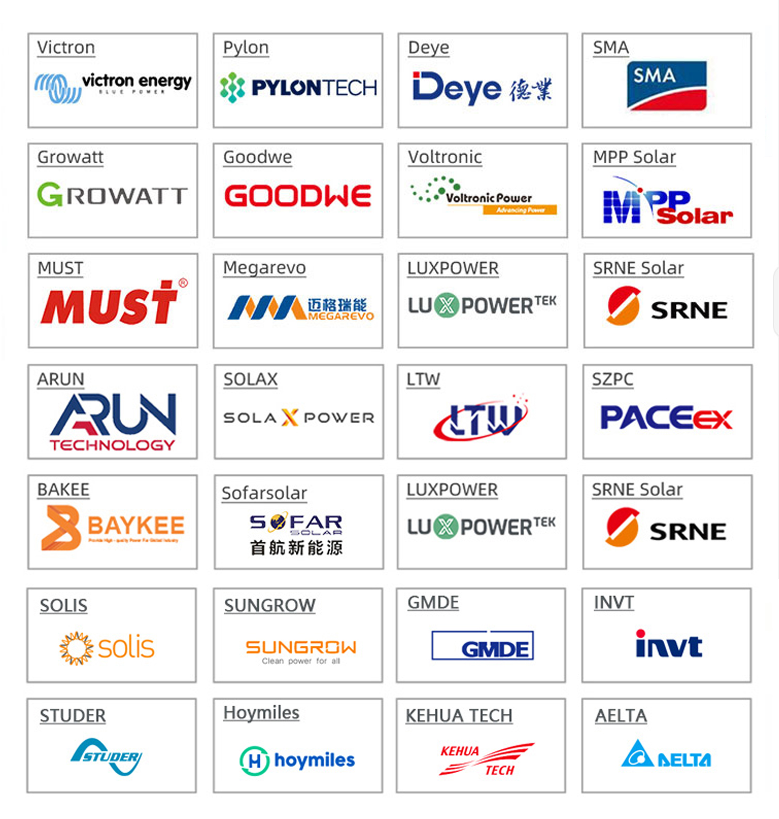Partners