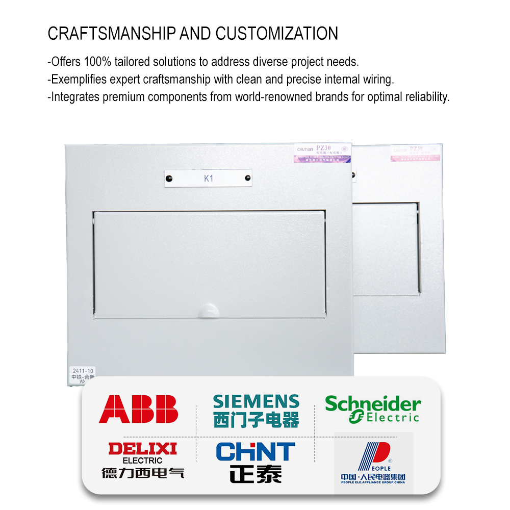 Product Showcase