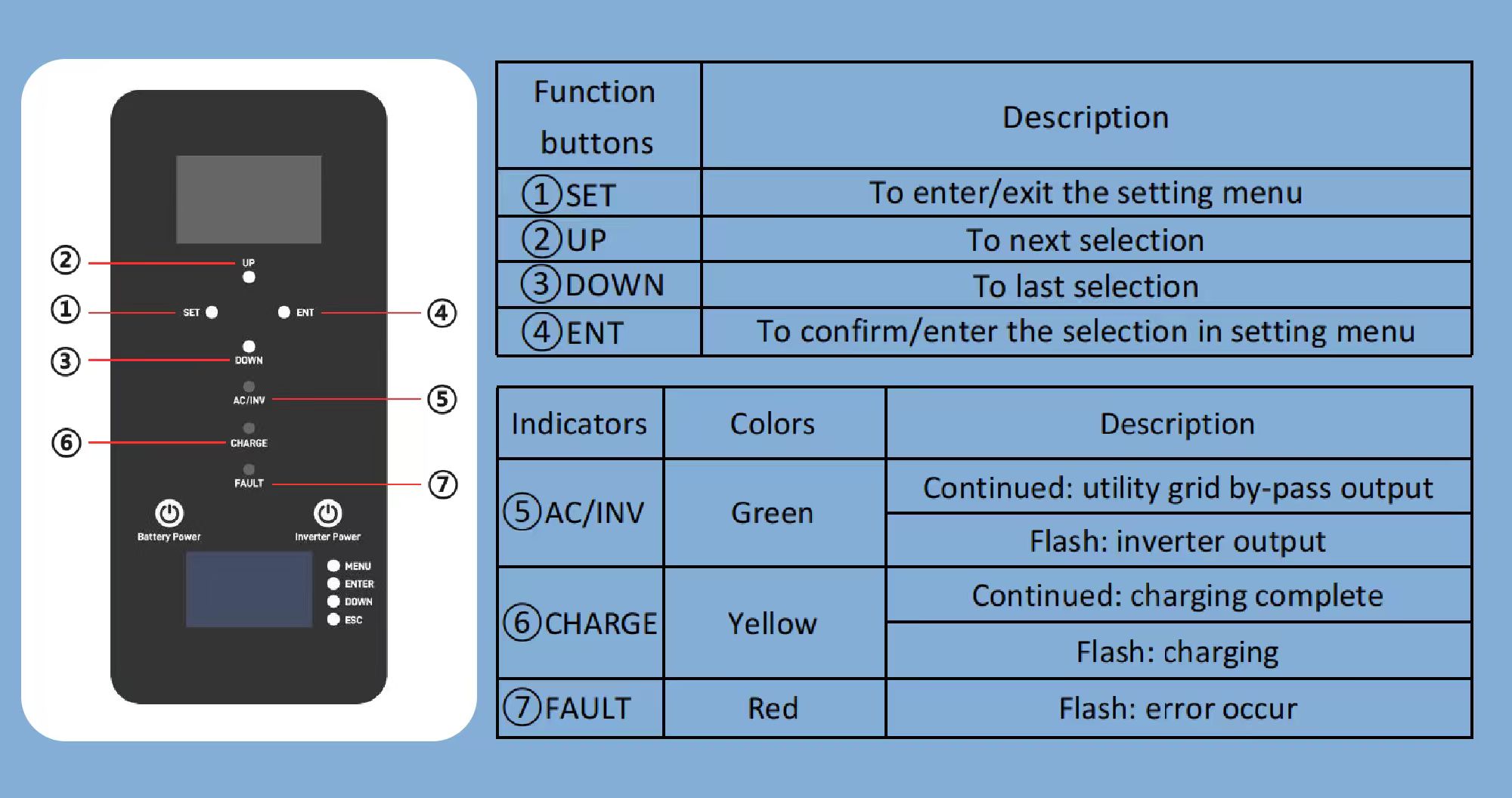 Product detail 4