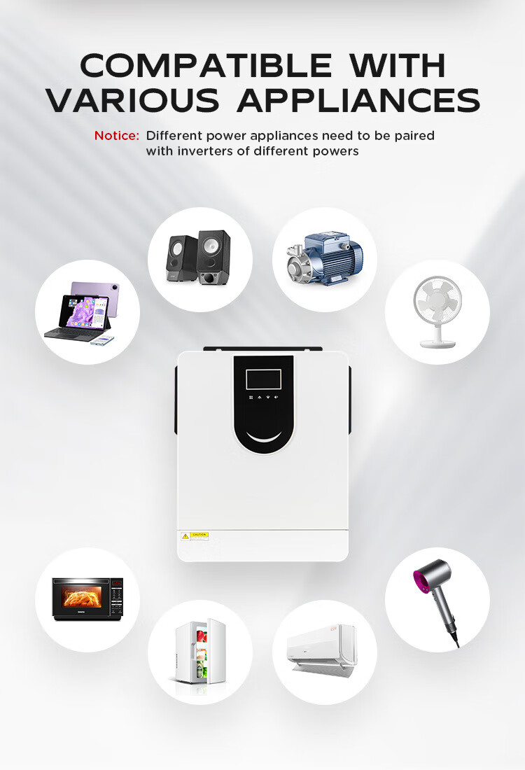 Solar Inverter Feature 2
