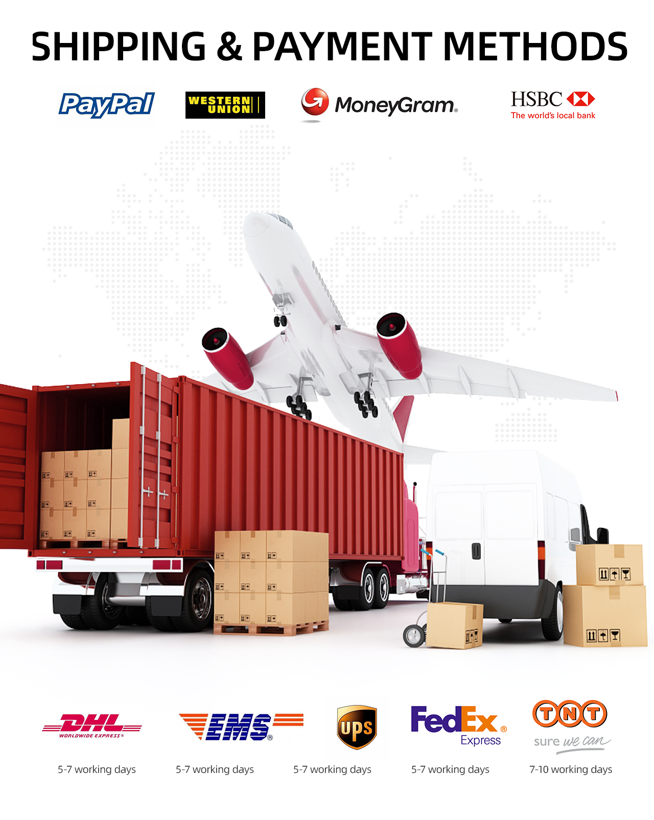 Delivery and Payment Methods