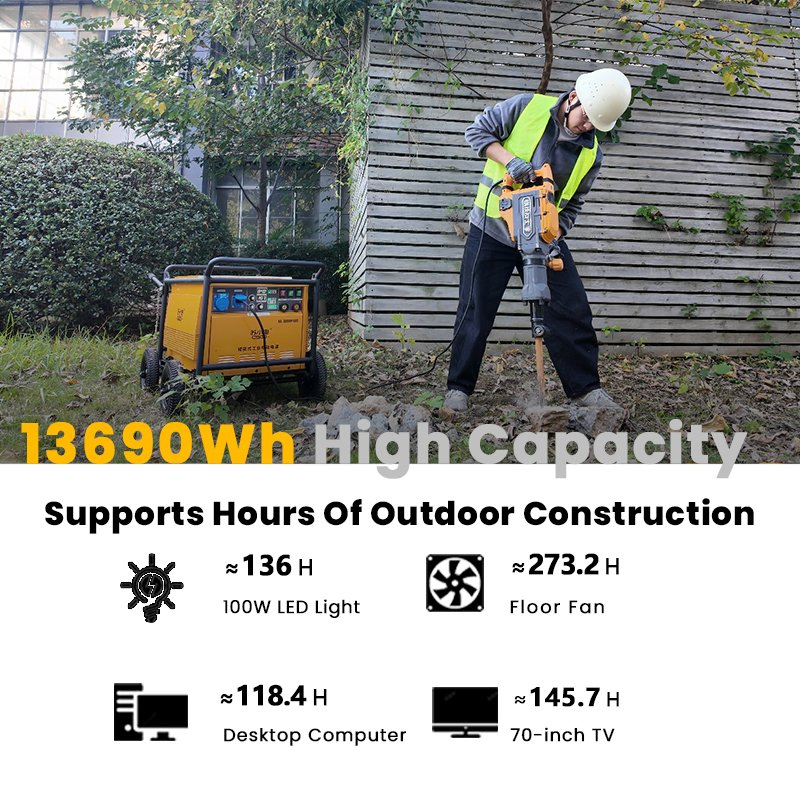 Battery Powered Welder Welder Generator Wheel Battery Back up Solar Powered Silent Portable Power Station Generator Replace Gasoline Diesel Welder Generator