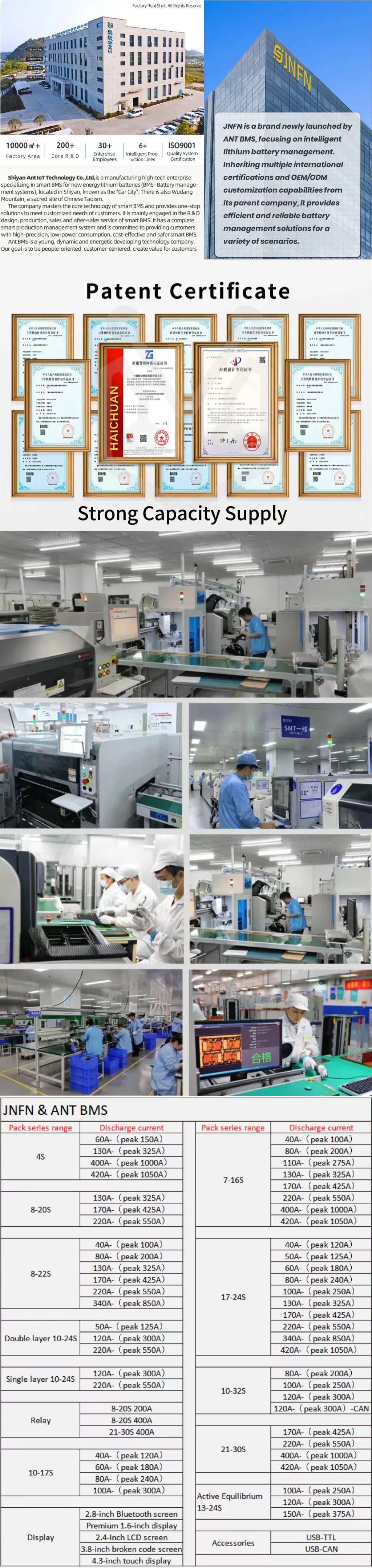 Company Profile