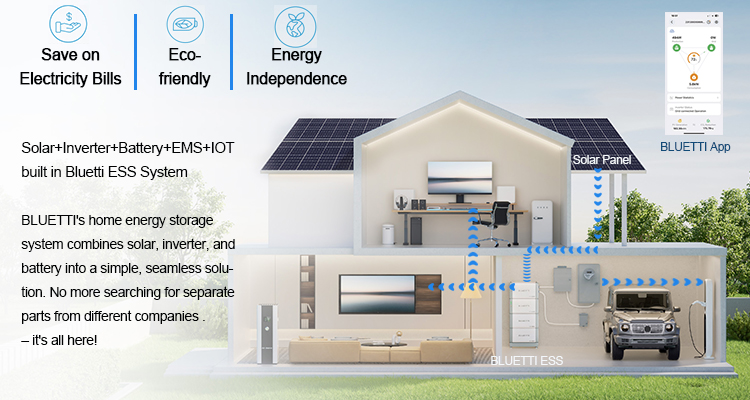 Energy Storage Product details