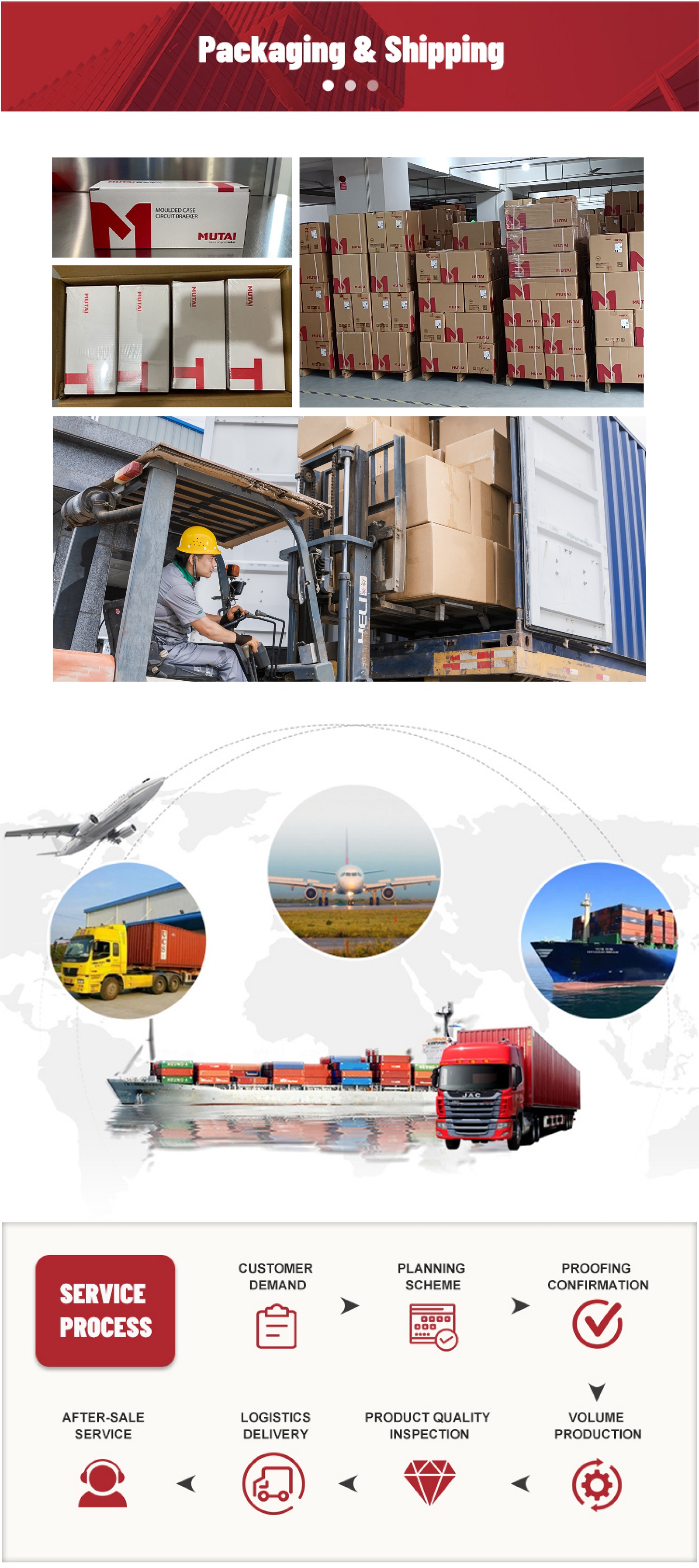 Product Packaging and Logistics