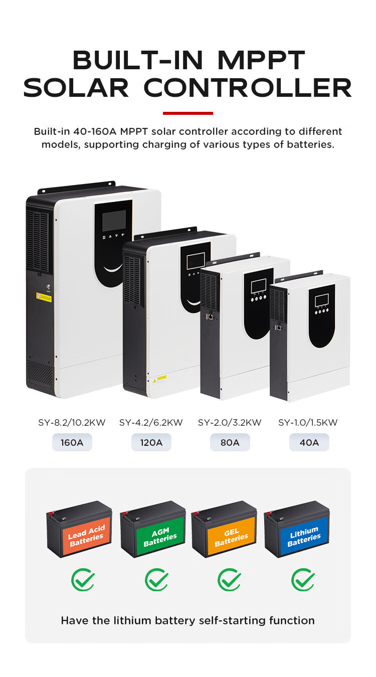 Solar Inverter Feature 6