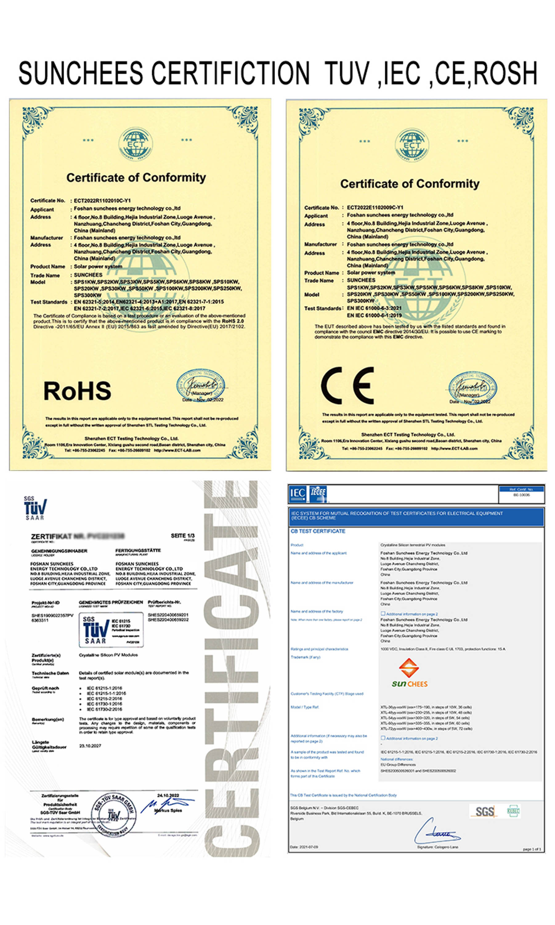 Solar system certificate or additional view