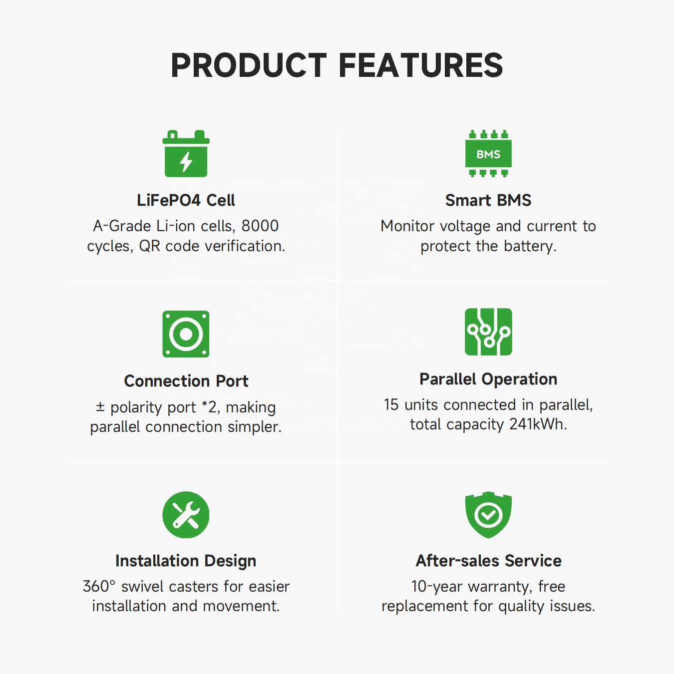 KEVOLT Solar Energy System Lithium Ion Batteries Pack 5kWh 10kWh 16kWh 20kWh Home Energy Storage LiFePO4 Battery