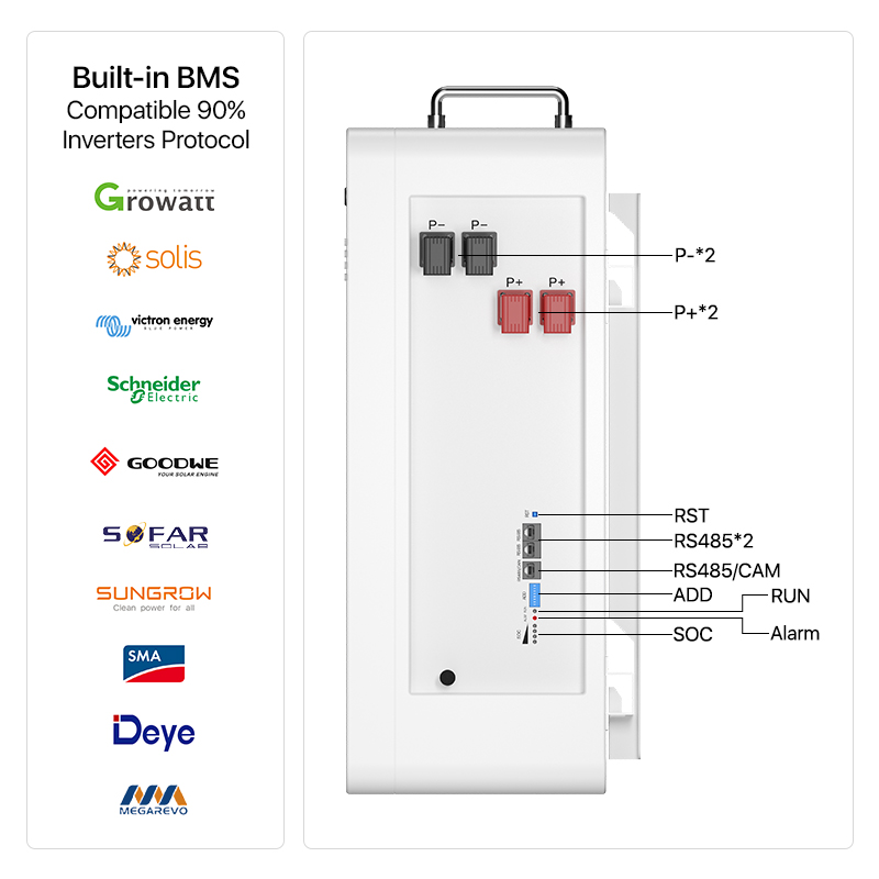 BASEN GREEN Lifepo4 Battery Wall Mounted 48v 200ah 150ah 10kwh Home Power Storage Solar Energy System Batteries Deep Cycle