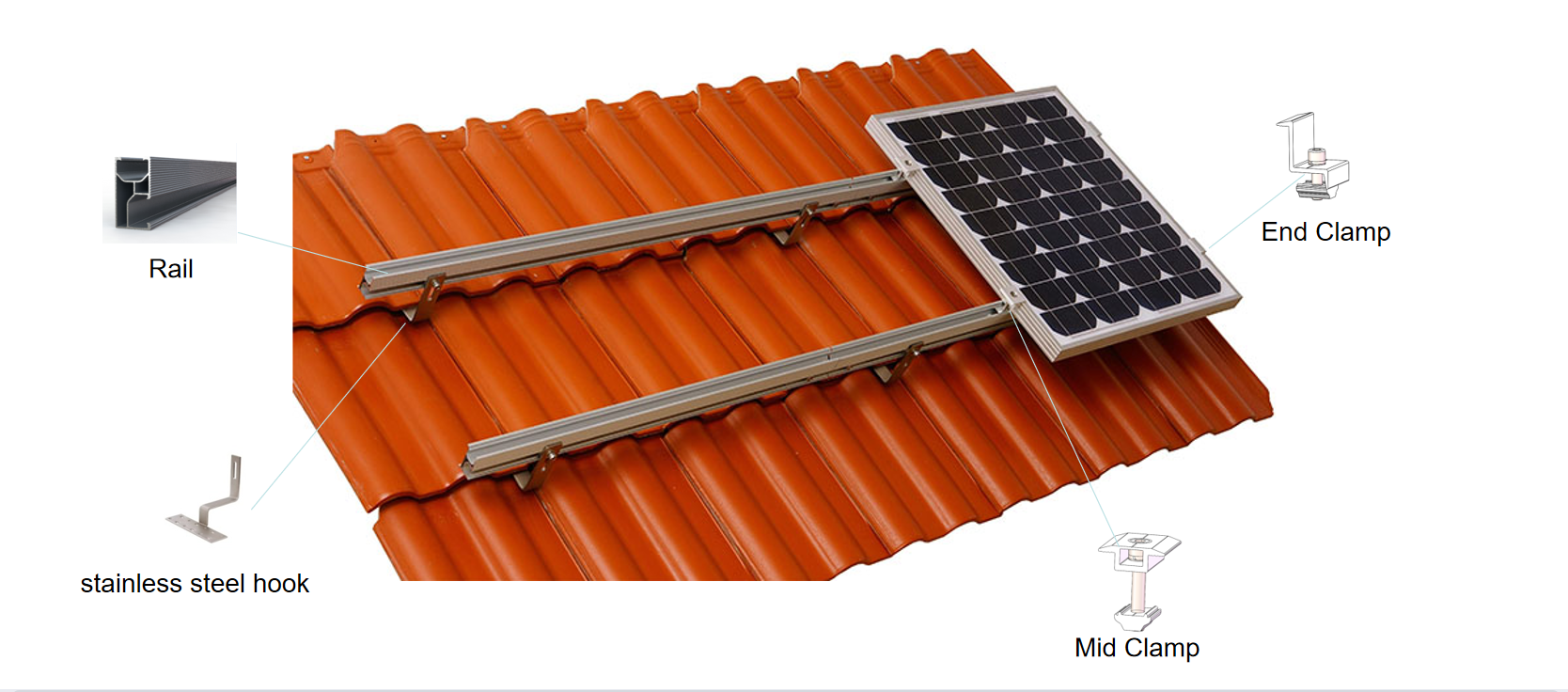 Aluminum Standard Rail AL-6005-T5 Aluminum for Roof Solar Mounting System