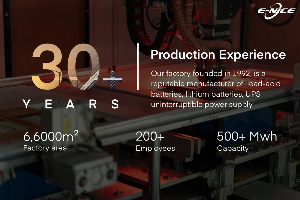 Energy Solutions