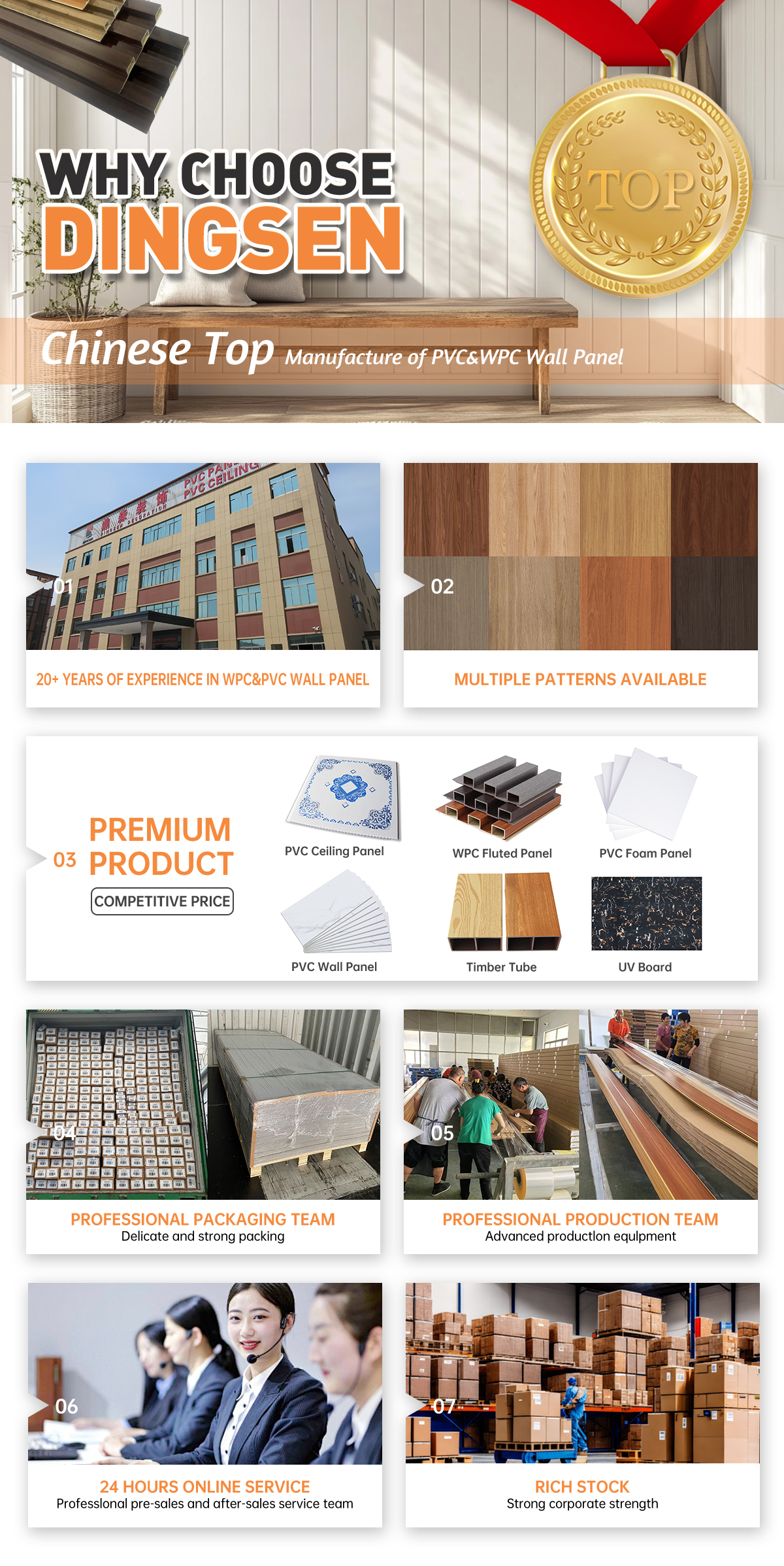 WPC Fluted Panel Design