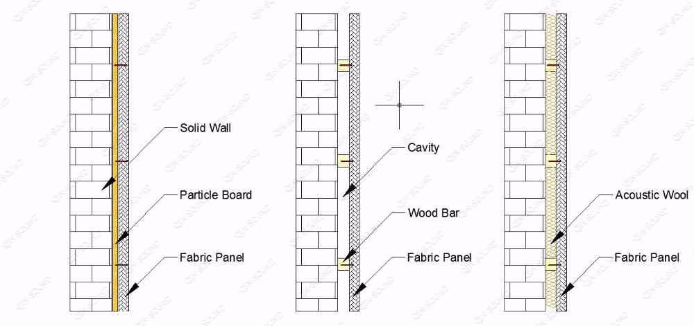 Installation Guide Schematic