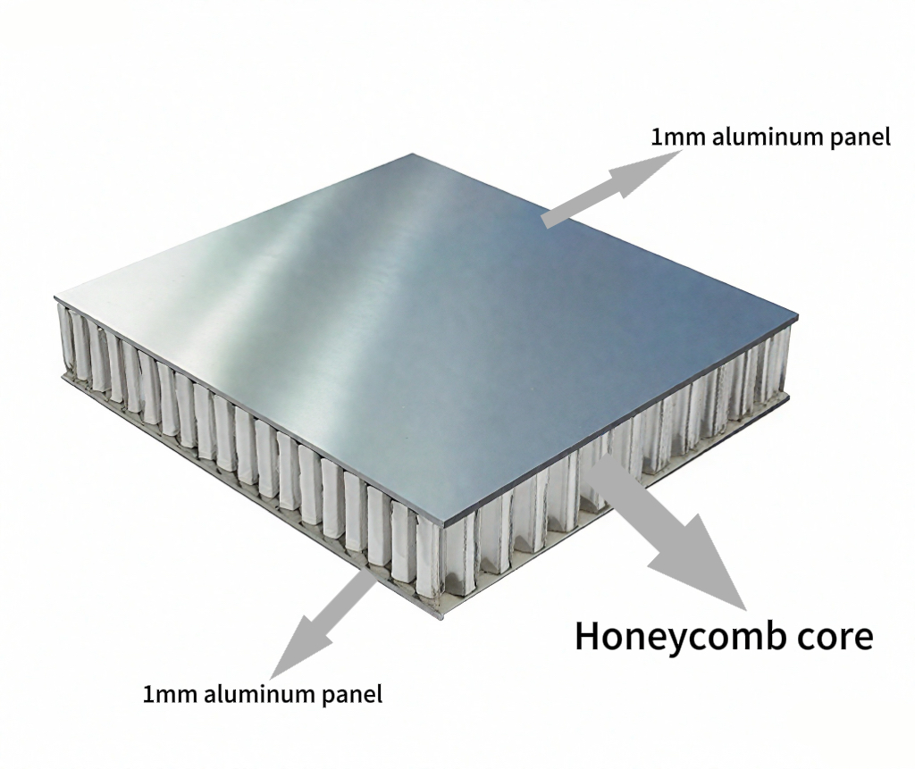 Aluminum Honeycomb Panels-Large Size Modern Design Waterproof PE Coated Surface for Indoor Ceiling/Wall/Partition Decoration