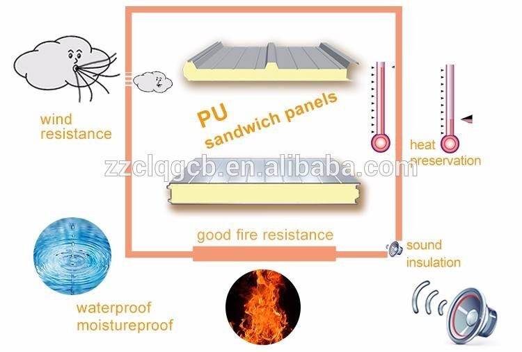 Polyurethane Sandwich Panel Section View