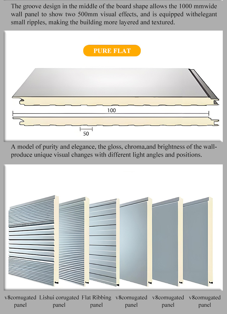 Flat Wall Panel Profile
