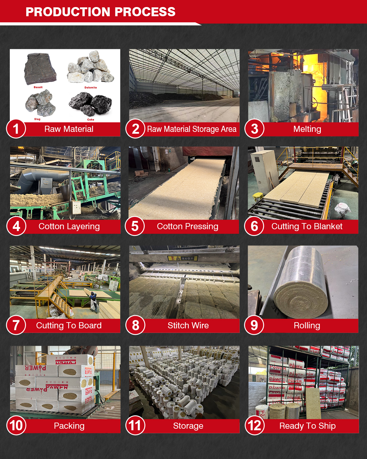 Warehouse and Logistics