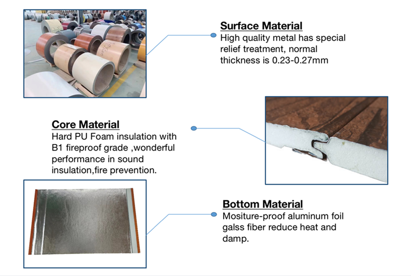 Metal Siding Layers