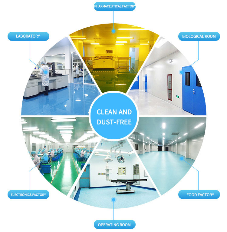 Product Application Areas