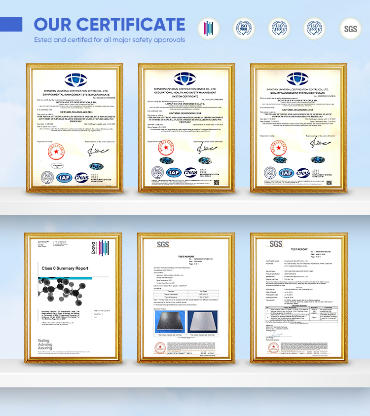 Safety testing and certifications