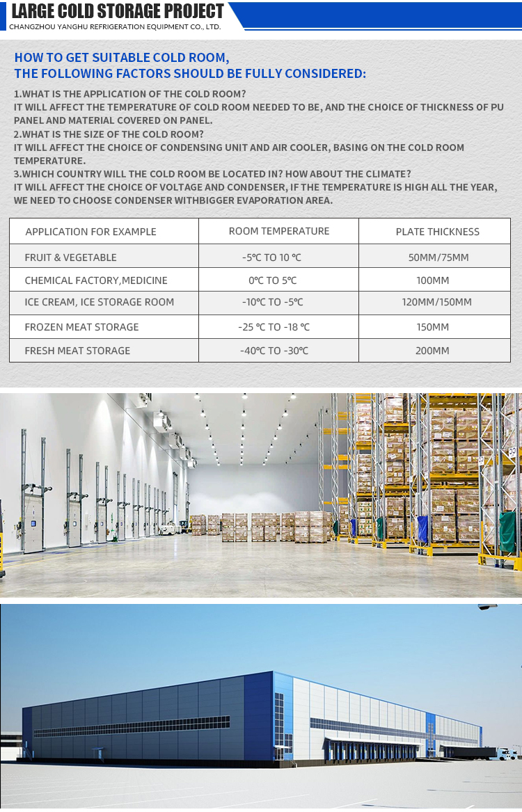 Product View 24