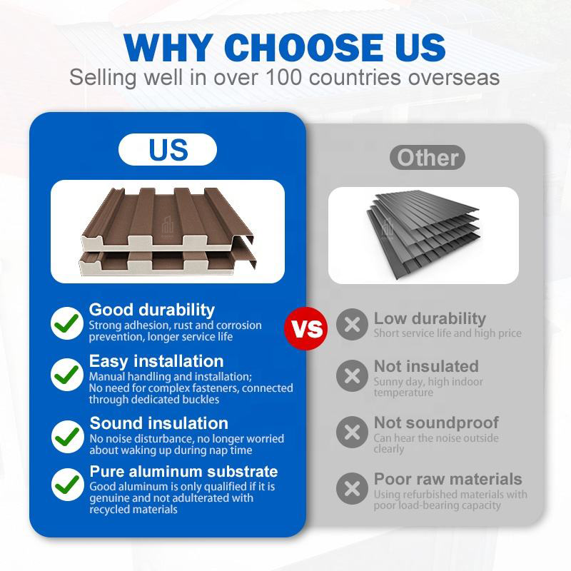 Sound - Proof Innovative Modern Roofing Panels Interior Partition Panels for Home Office Warehouse Insulated Roof Panels