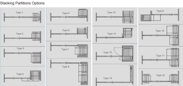 Sliding Door Separation Banquet Hall Partition Wooden Partition Wall Divider Movable Partition Wall