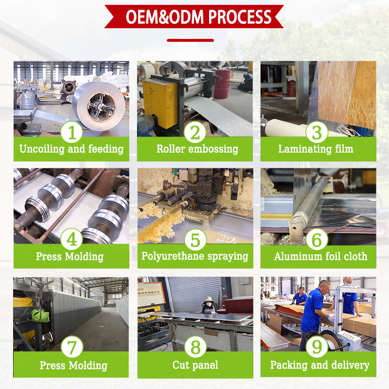 Rock Wool EPS Aluminum Steel Sheet Metal Wall Sandwich Panels Fireproof Thermal Insulation Eco-Friendly Cold Room Hospital