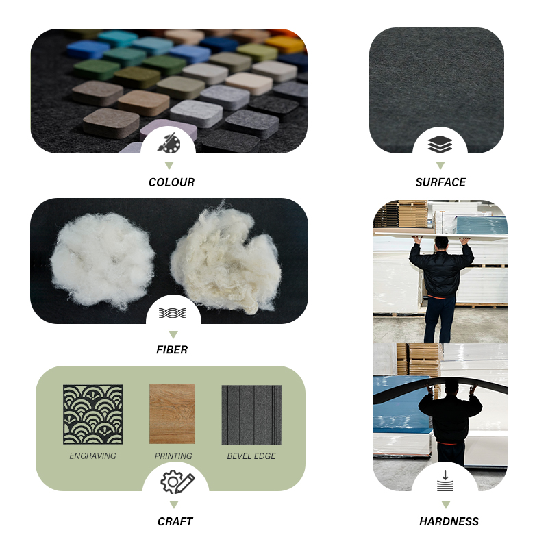 Eco-Friendly Plain PET Acoustic Panels Noise Reduction Material 4 X 8 Polyester Acoustic Panels Commercial Acoustic Space