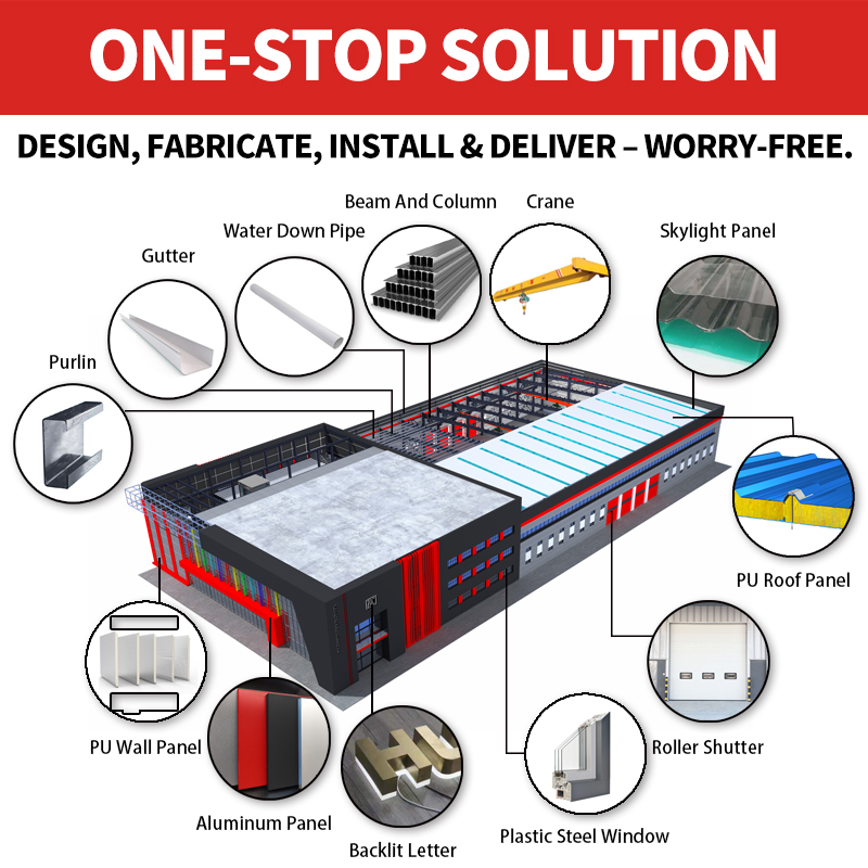 ZW Modern Prefabricated Steel Warehouse Workshop Building Large-Span Sandwich Wall Roof Panels 5-Year Warranty Wind Resistant