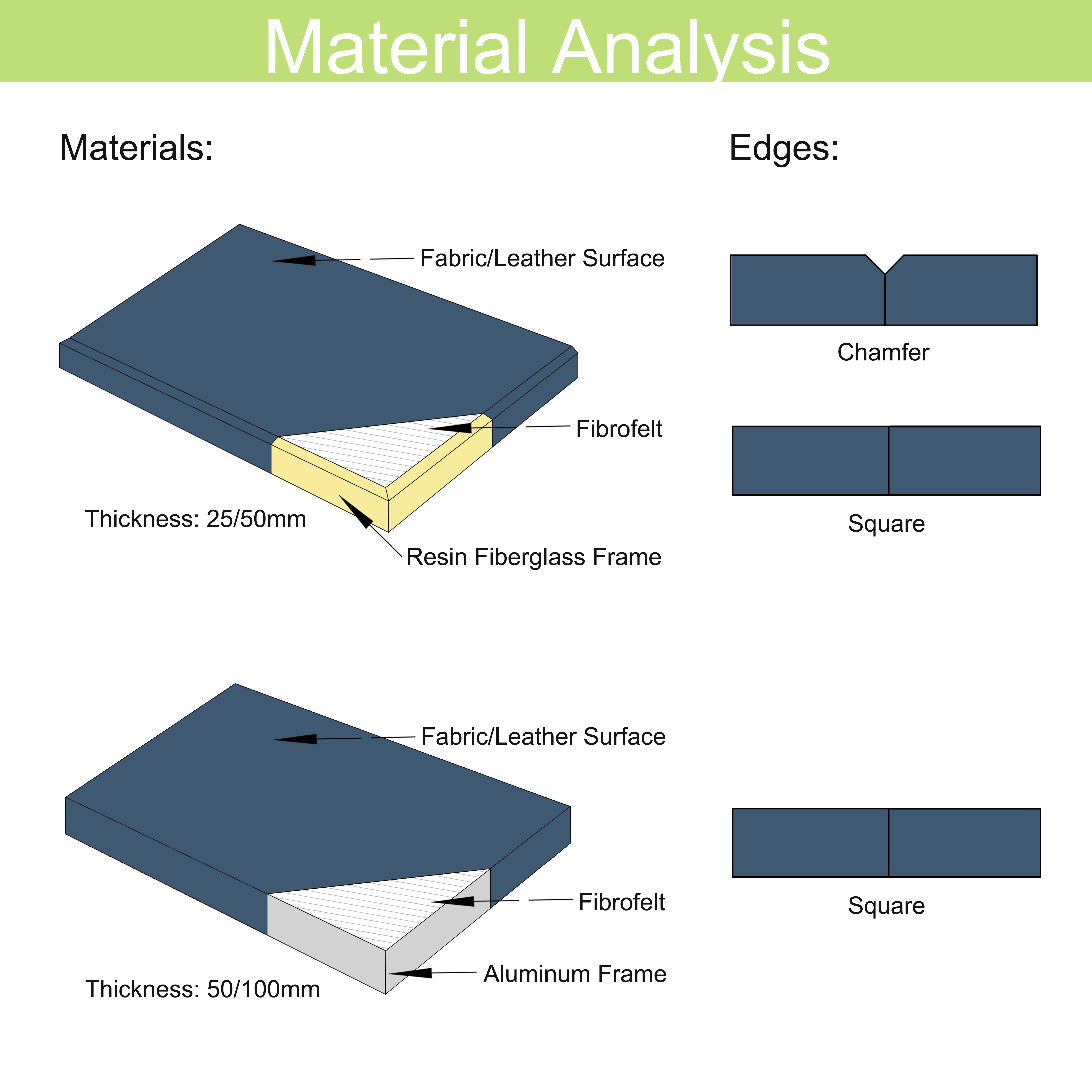 Qinsound Fiberglass Acoustic Panels Factory Acoustic Sound-absorbing Fabric Panel Non Flammable Panels Cinema