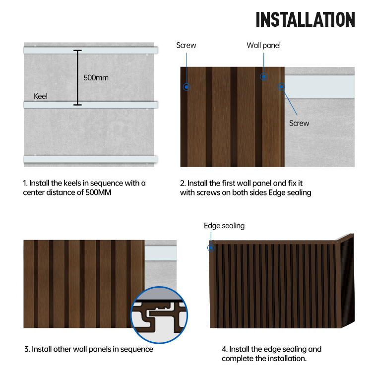 Hot Sale WPC Wall Panel Project
