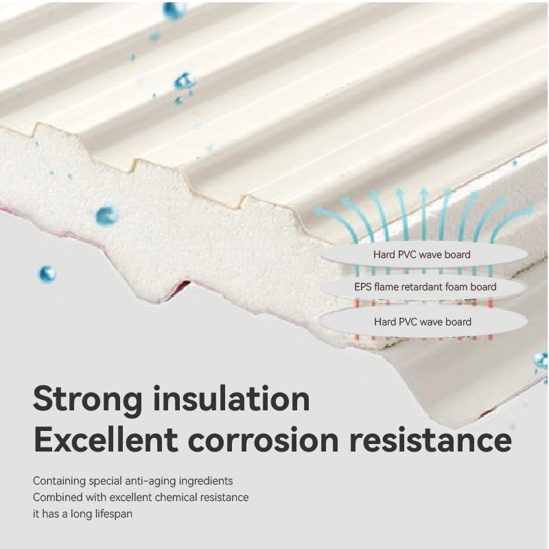 Energy Saving HPL Sandwich Panel Insulated Roofing Wall Panels Commercial Industrial Building PVC Small Ladder Wave ASA