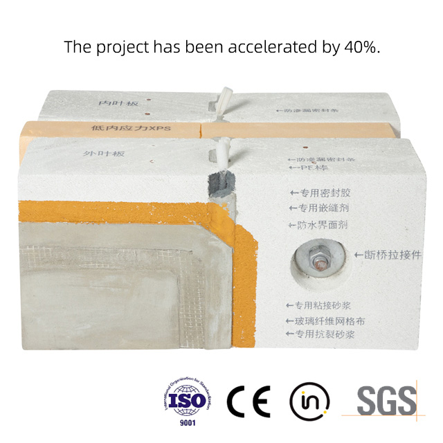 Best Factory's Prefabricated Insulated Wall Structure Modular Kit Panels for Hotels and Home From China