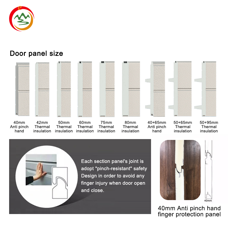 High Density Polyurethane PU Insulated Laminated Sandwich Panels
