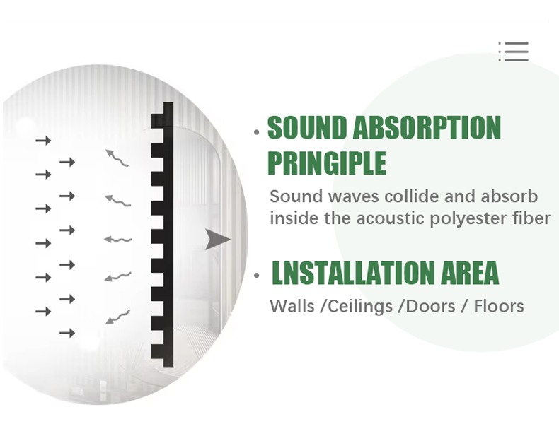 Acoustic Panel Display 3